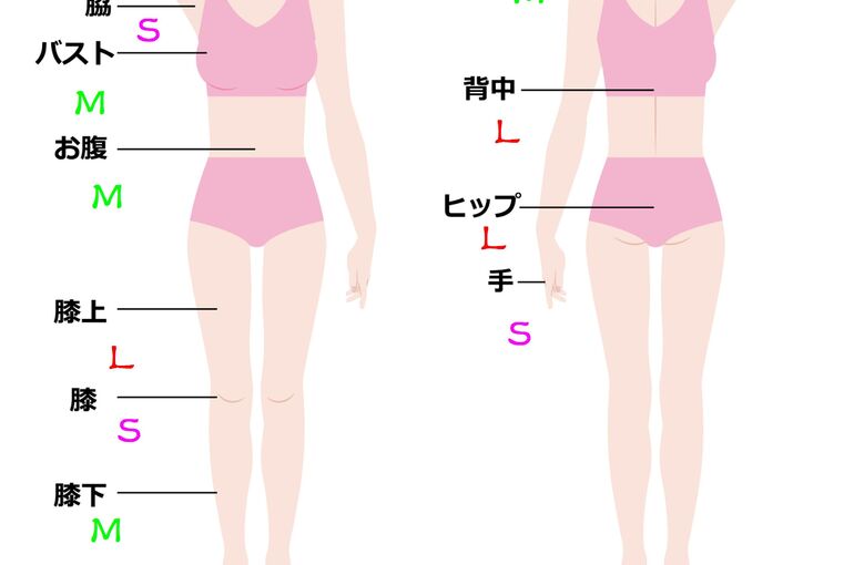 パーツ (2)